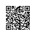 RCP0603B220RJEB QRCode