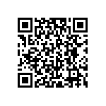 RCP0603B390RJED QRCode