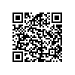 RCP0603B620RJEB QRCode