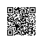 RCP0603B680RGTP QRCode