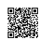 RCP0603B680RGWB QRCode