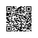 RCP0603B750RGTP QRCode