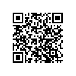 RCP0603B82R0GWB QRCode