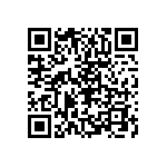 RCP0603W160RGS3 QRCode