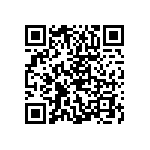 RCP0603W1K80GS3 QRCode