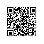 RCP0603W20R0JEA QRCode