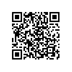 RCP0603W220RGEA QRCode