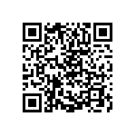 RCP0603W24R0JS2 QRCode