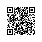 RCP0603W2K00GS2 QRCode