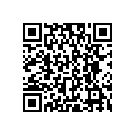 RCP0603W510RJS2 QRCode