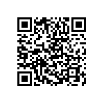 RCP0603W680RJEB QRCode