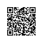 RCP0603W680RJS2 QRCode