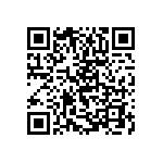 RCP0603W680RJS6 QRCode