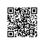 RCP0603W910RGEA QRCode