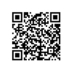 RCP1206B120RJEA QRCode