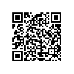 RCP1206B1K20JS2 QRCode