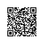 RCP1206B1K50GTP QRCode