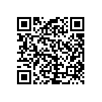 RCP1206B200RJED QRCode