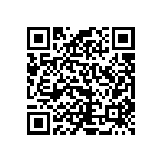 RCP1206B20R0GEA QRCode