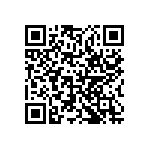 RCP1206B20R0JEA QRCode