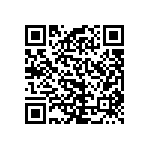 RCP1206B220RGEC QRCode