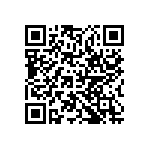 RCP1206B36R0JWB QRCode