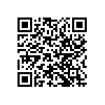 RCP1206B430RGEC QRCode