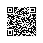 RCP1206B47R0GEB QRCode