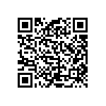 RCP1206B47R0GS6 QRCode