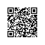 RCP1206B510RJEA QRCode