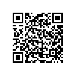 RCP1206B51R0JEA QRCode