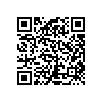 RCP1206B68R0GS6 QRCode