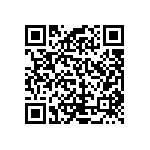 RCP1206B91R0GED QRCode