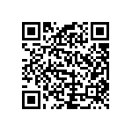 RCP1206W160RJS6 QRCode