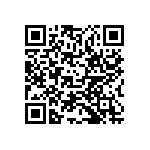 RCP1206W330RJEC QRCode