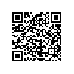 RCP1206W43R0JEB QRCode