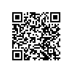 RCP1206W43R0JS2 QRCode