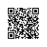 RCP1206W56R0JEA QRCode