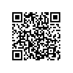 RCP1206W82R0GEA QRCode