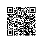 RCP1206W82R0GS3 QRCode