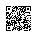 RCP2512B68R0JS2 QRCode