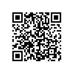 RCP2512B91R0GS3 QRCode