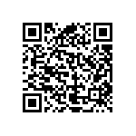 RCP2512B91R0JS2 QRCode