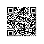 RCS0402102KFKED QRCode