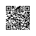 RCS0402110KFKED QRCode