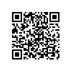 RCS0402120KJNED QRCode