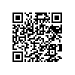 RCS0402162KFKED QRCode