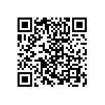 RCS0402182RFKED QRCode