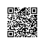 RCS04021K21FKED QRCode