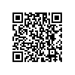 RCS04021K50FKED QRCode